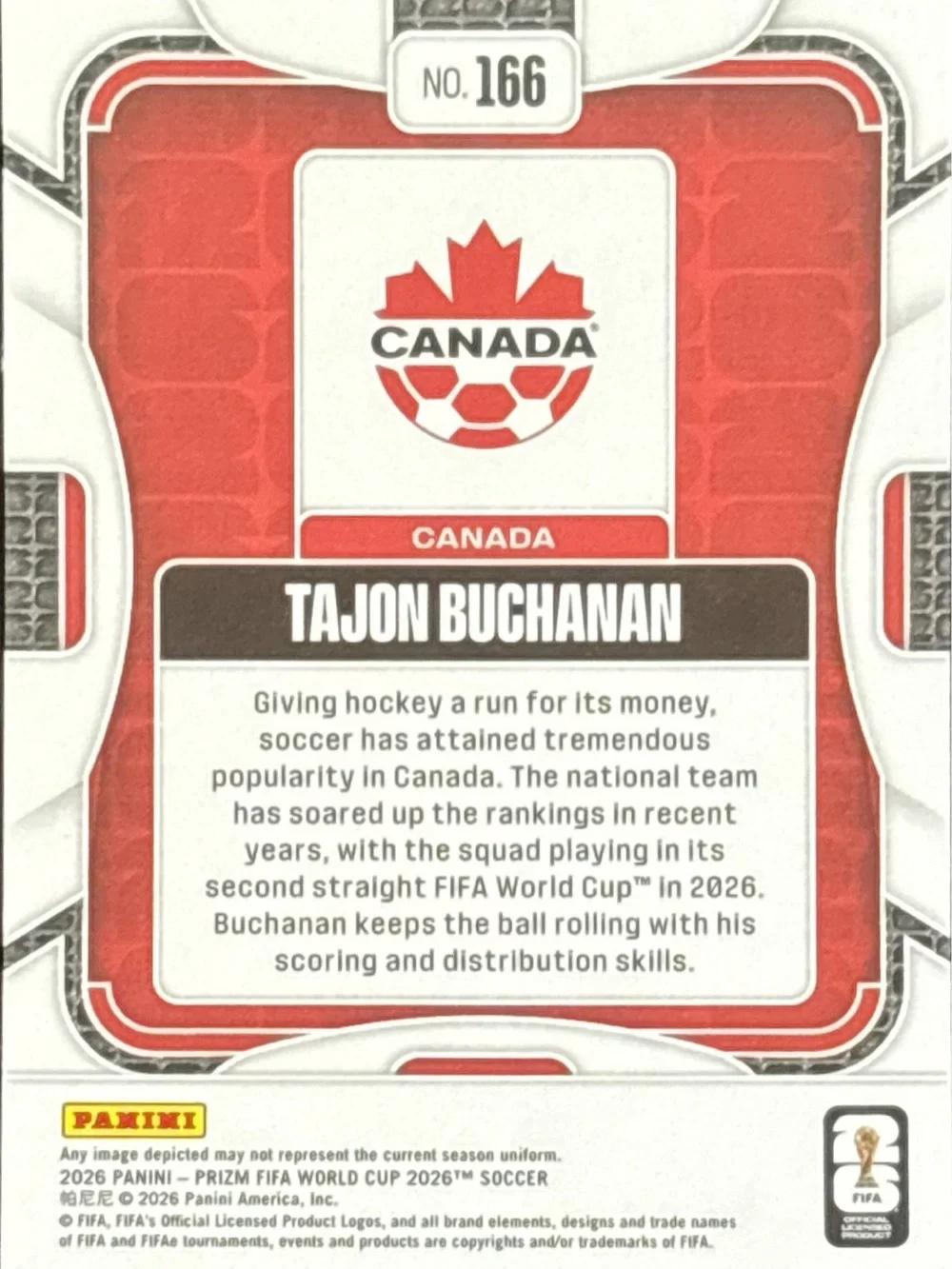Panini Prizm Tajon Buchanan Canada Soccer Card